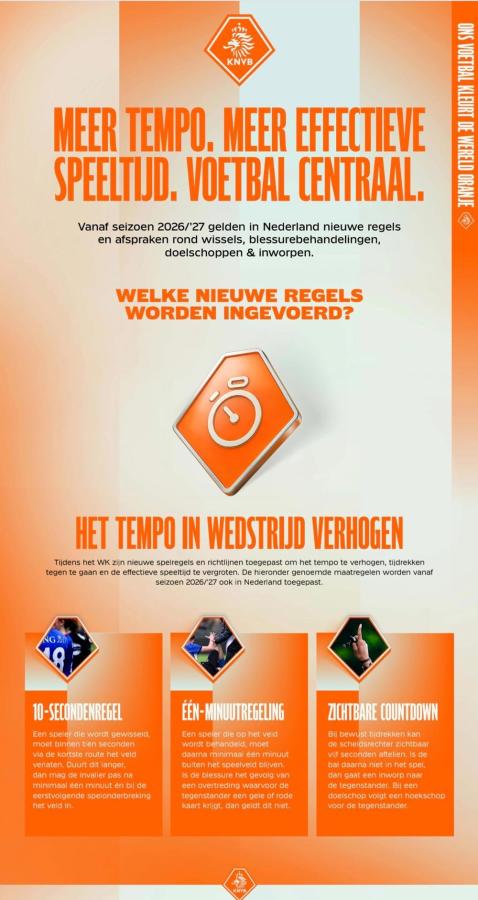 VV Reutum